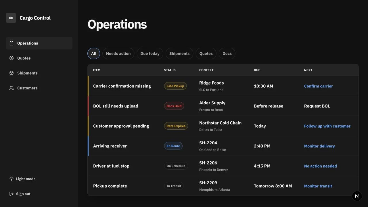 Cargo Control operations workspace with active freight tasks and shipment statuses